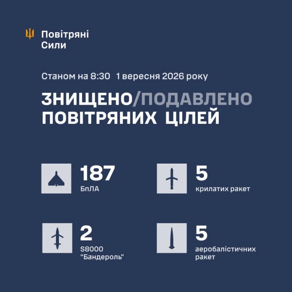 Розкрили шокуючі подробиці масованого обстрілу